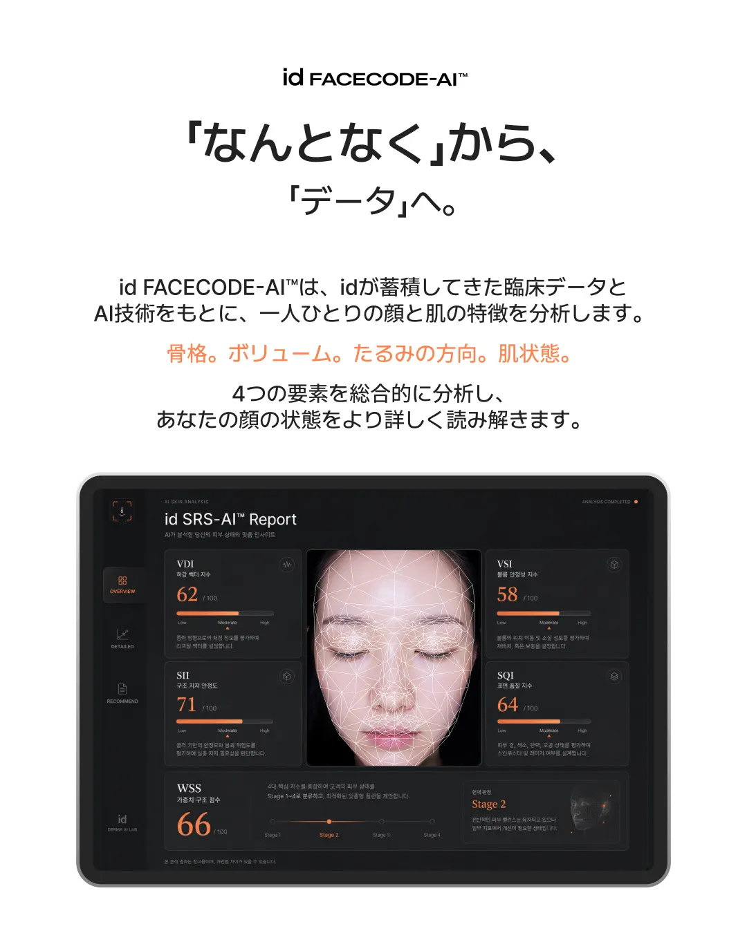 id Hospital - Blog - 【鏡だけではわからない】あなたの顔をAIで分析すると、何が見える? - 2