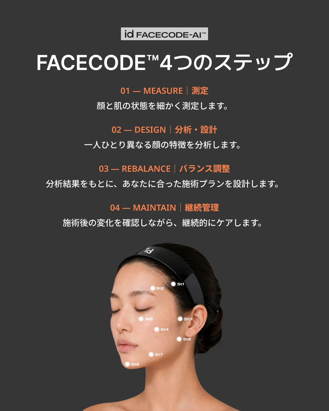 id Hospital - Blog - 【鏡だけではわからない】あなたの顔をAIで分析すると、何が見える? - 3