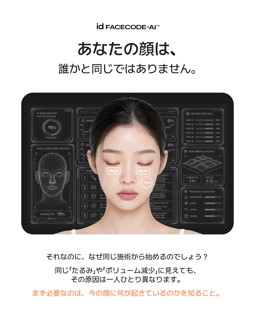 id Hospital - Blog - 【鏡だけではわからない】あなたの顔をAIで分析すると、何が見える? - 7