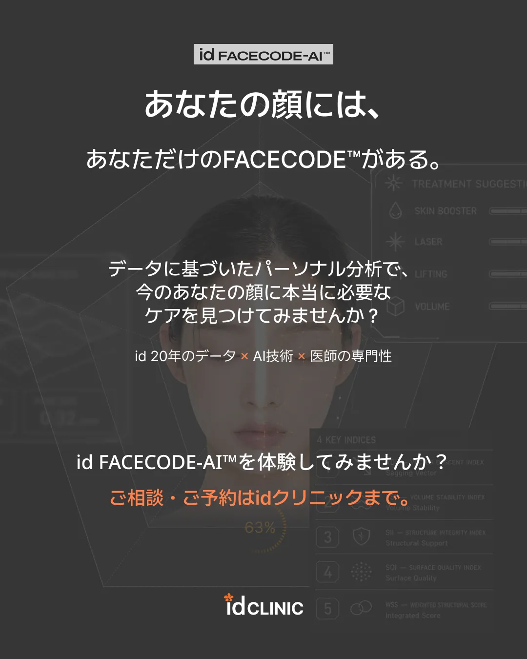 id Hospital - Blog - 【鏡だけではわからない】あなたの顔をAIで分析すると、何が見える? - 6