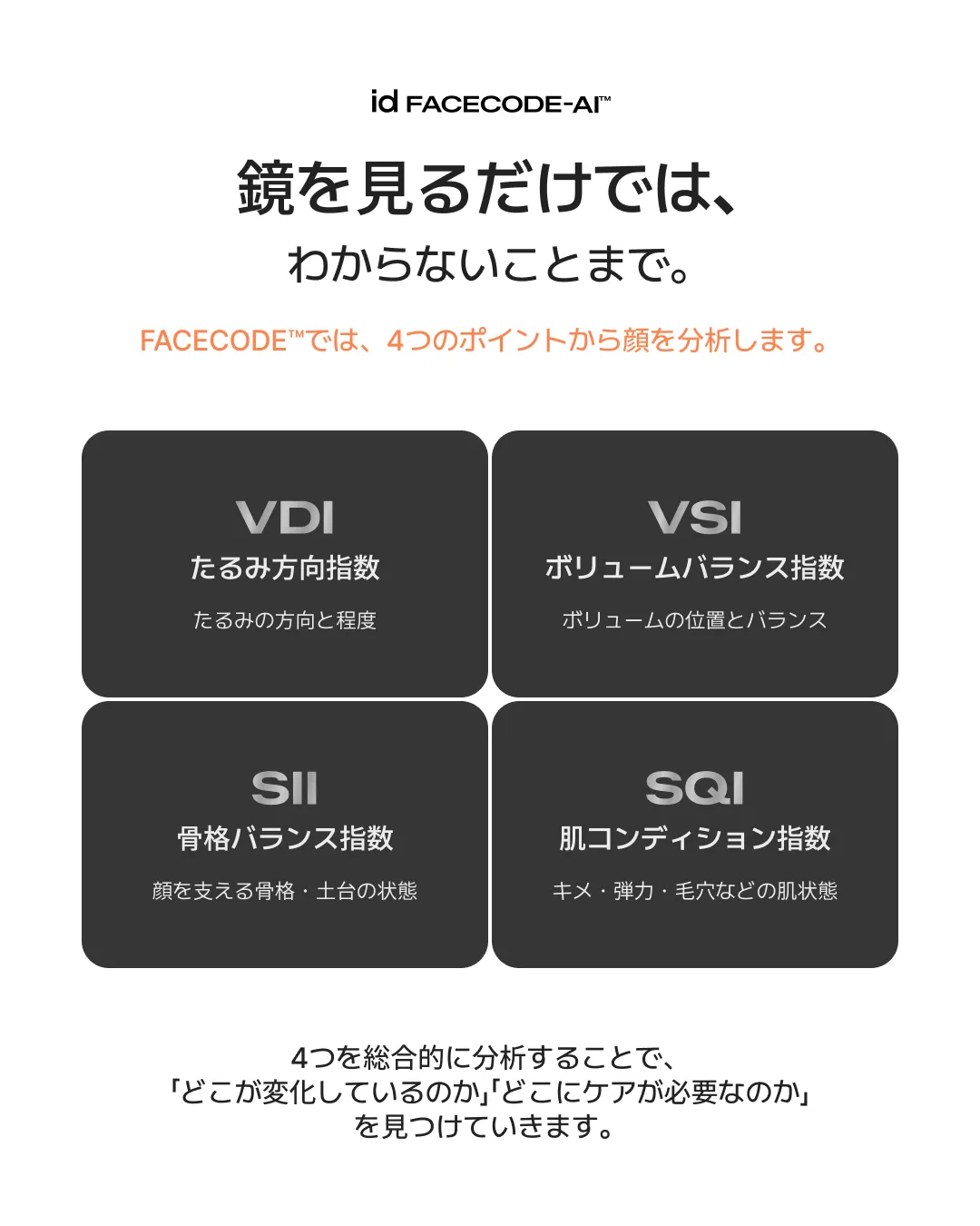 id Hospital - Blog - 【鏡だけではわからない】あなたの顔をAIで分析すると、何が見える? - 4