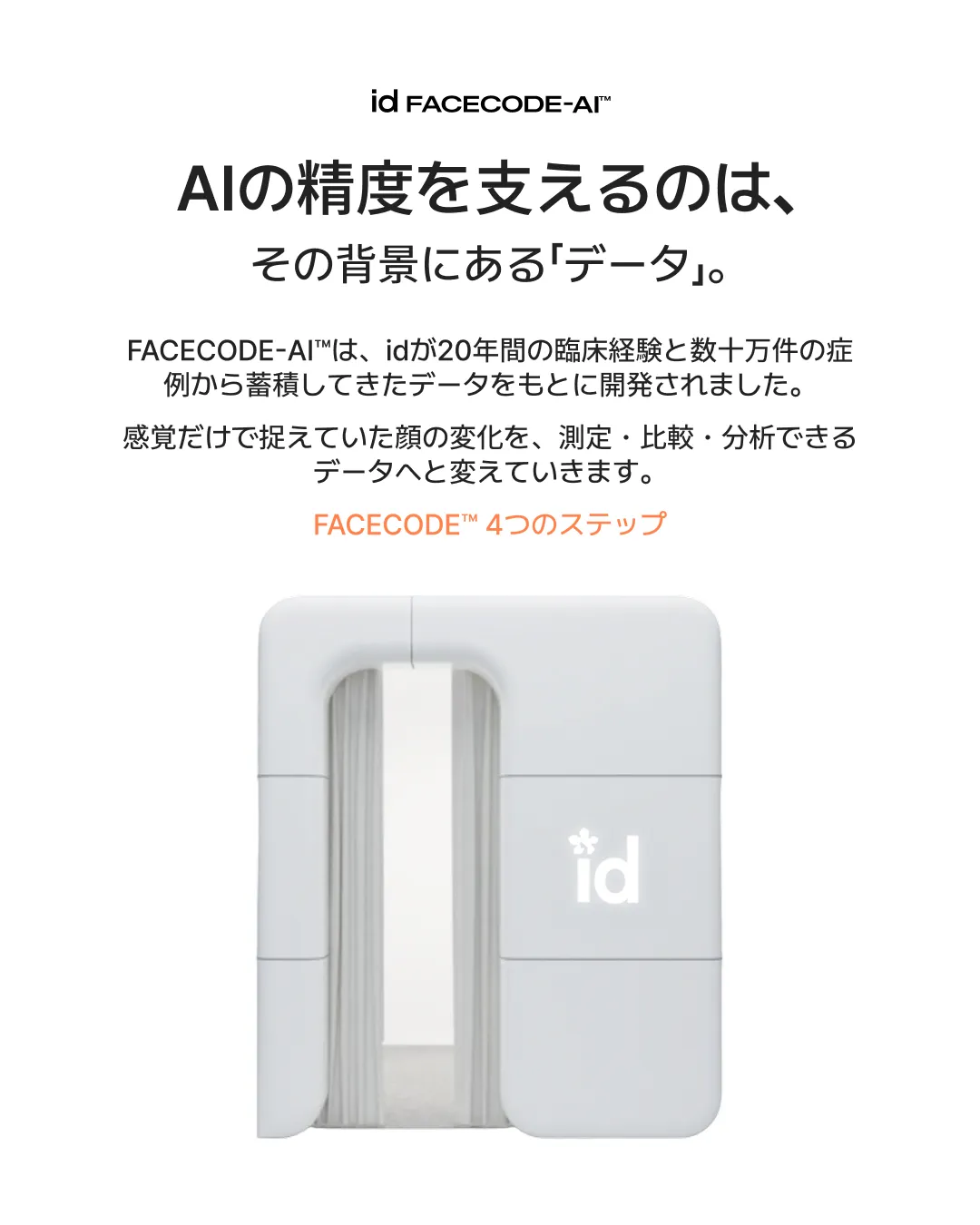 id Hospital - Blog - 【鏡だけではわからない】あなたの顔をAIで分析すると、何が見える? - 7