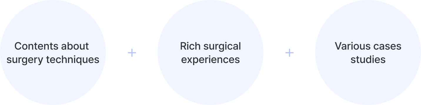 id 病院 - 専門テキストブック出版 - id 病院: A Hospital that leads the industry